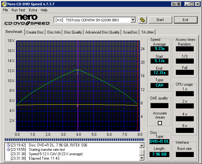 Traxdata 16x DVD+R DL Read Samsung.png