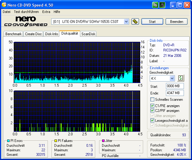 Traxdata DVD+R 8x LG H20L 1.00 L.png