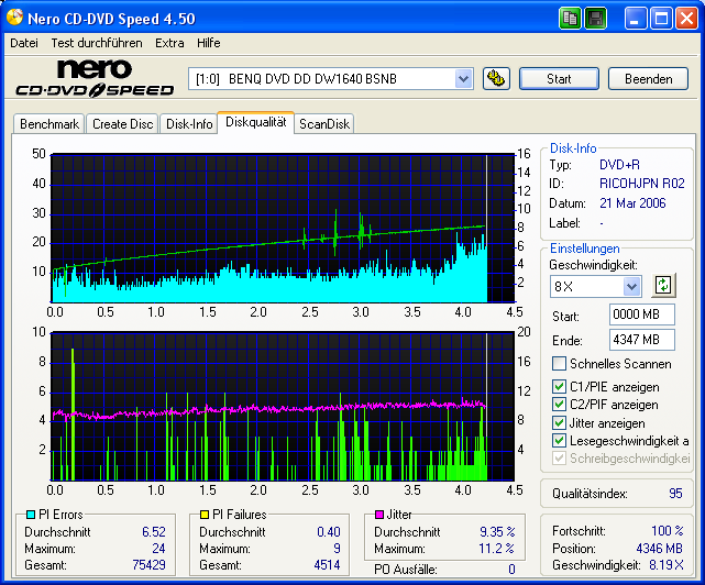 Traxdata DVD+R 8x LG H20L 1.00 B.png