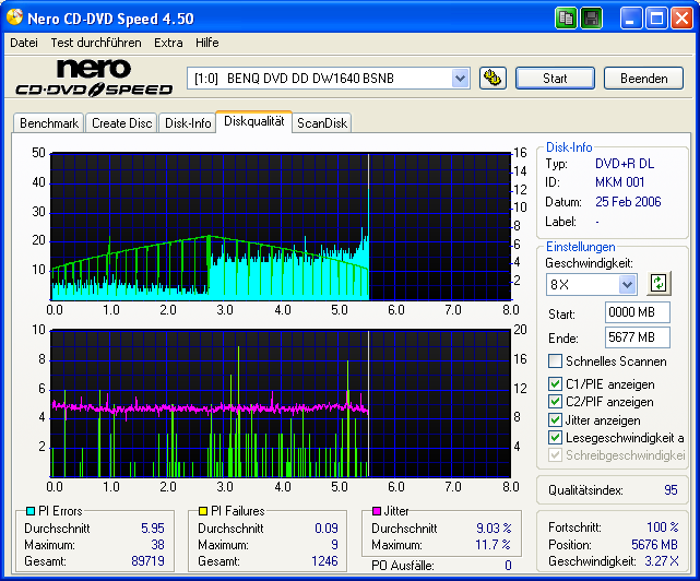 Verbatim DVD+R DL 2,4x @6x LG H20L 1.00 B.png