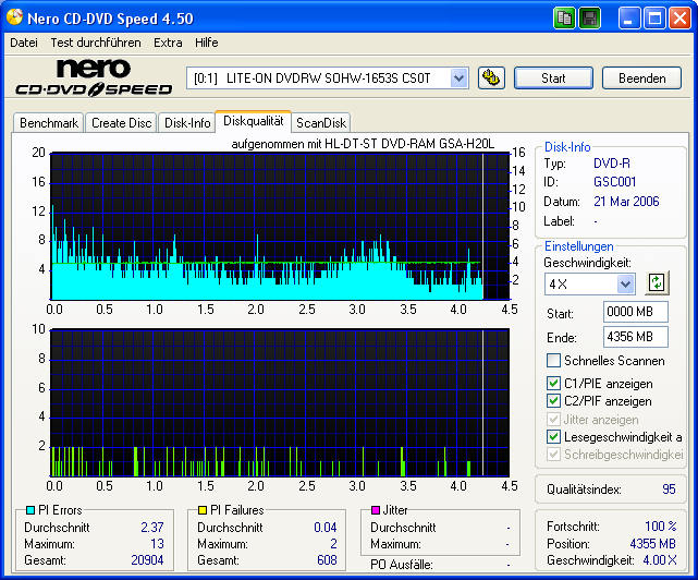 X-Data DVD-R 4x LG H20L 1.00 L.png