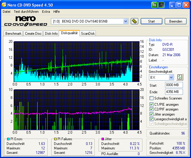 X-Data DVD-R 4x LG H20L 1.00 B.png