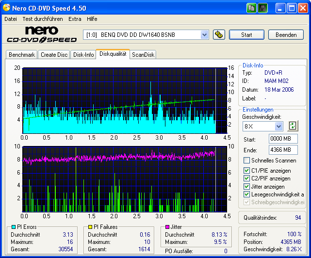 MAM-E DVD+R 8x @4x LG H20L 1.00 B.png