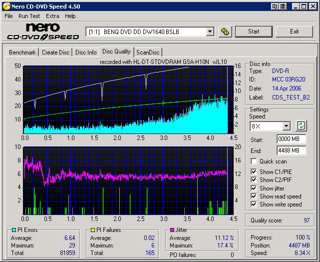 LG GSA-H10N CD Speed DVD-R Write Quality.jpg