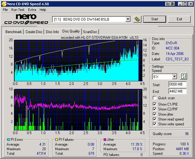 LG GSA-H10N CD Speed DVD+R Write Quality.jpg