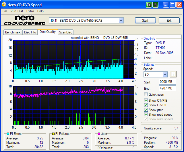 xxxxTDK_TTH02_MIL_scangraph_12X_solidburnoff_wopcon_benqdw16455bcabb_dec31.05.PNG