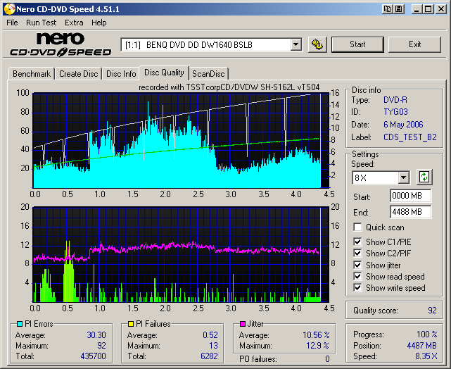 Samsung SH-S162L Write Quality TY 16x DVD-R.png