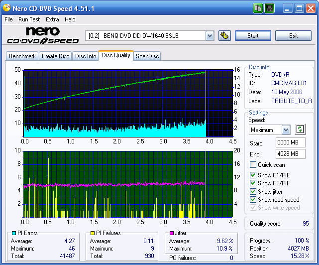 BENQ____DVD_DD_DW1640_BSLB_10-May-2006_13_34.png