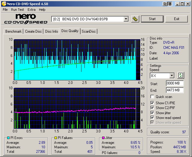 imation_cmcmagf01_scangraph_4X_solidburnon_wopcon_benqdw1640bszzzzpb_may13.06.PNG