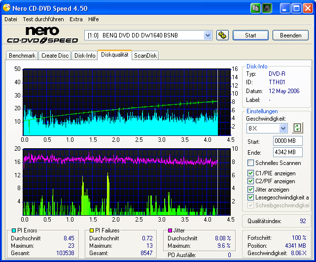 MAM DVD-R 8x Benq 1655 BCGB B.PNG