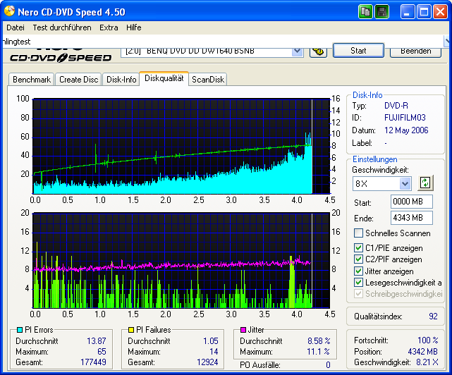 Philips DVD-R 8x Benq 1655 BCGB B.png