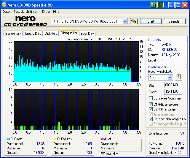 RiData DVD-R 8x Benq 1655 BCGB L.png