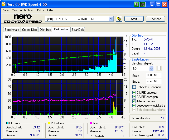 TDK DVD-R 8x Benq 1655 BCGB B.PNG