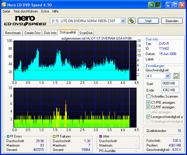 Datawrite Red DVD-R 16x (abgesbremst auf 12x gegen Schluss) LG GSA-H10N JL11 L.png