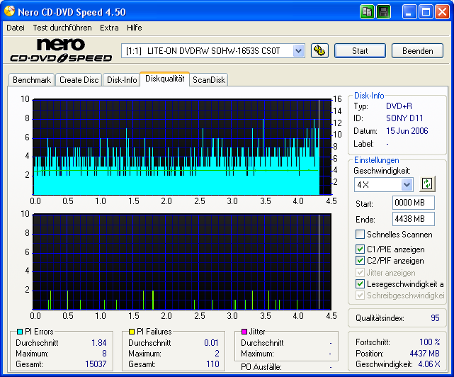 Sony DVD+R 8x Gregor LG GSA-H10N JL11 L.png