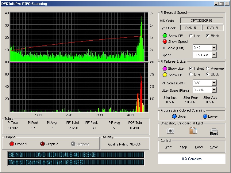 AcroCircle16xDVD+R_(Burn_2005_09_25)(Test_2005_09_25)_BenQDW1640.png