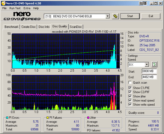 AcroCircle16xDVD+R_(Burn_2005_10_04)(Test_2006_06_16)_BenQDW1640.png