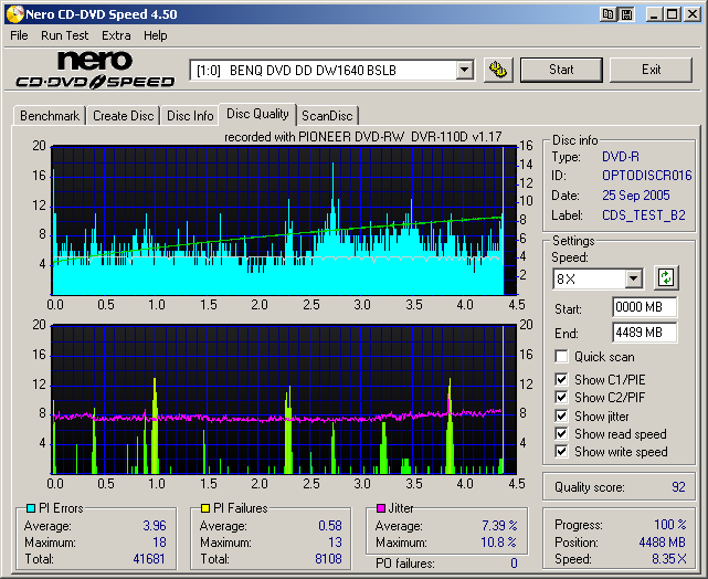 AcroCircle16xDVD-R_(Burn_2005_09_25)(Test_2006_06_16)_BenQDW1640.png