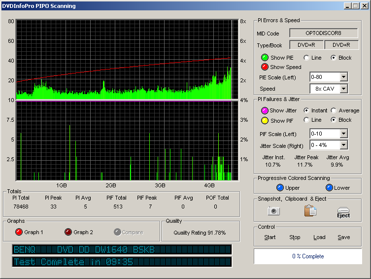 AcroCircle8xDVD+R_(Burn_2005_09_25)(Test_2005_09_25)_BenQDW1640.png