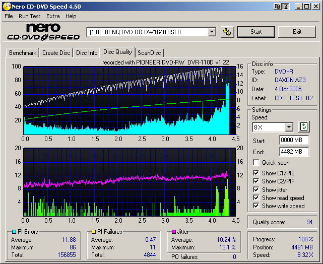 BenQ16xDVD+R_(Burn_2005_10_04)(Test_2006_06_16)_BenQDW1640.png