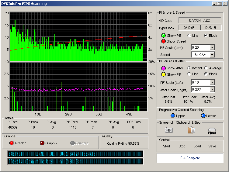 BenQ8xDVD+R_(Burn_2005_10_04)(Test_2005_10_04)_BenQDW1640.png