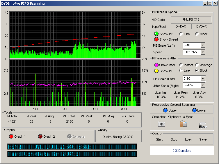 Maxell16xDVD+R_(Burn_2005_09_27)(Test_2005_09_27)_BenQDW1640.png