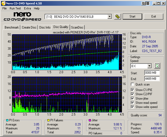 Maxell16xDVD-R_(Burn_2005_09_27)(Test_2006_06_16)_BenQDW1640.png