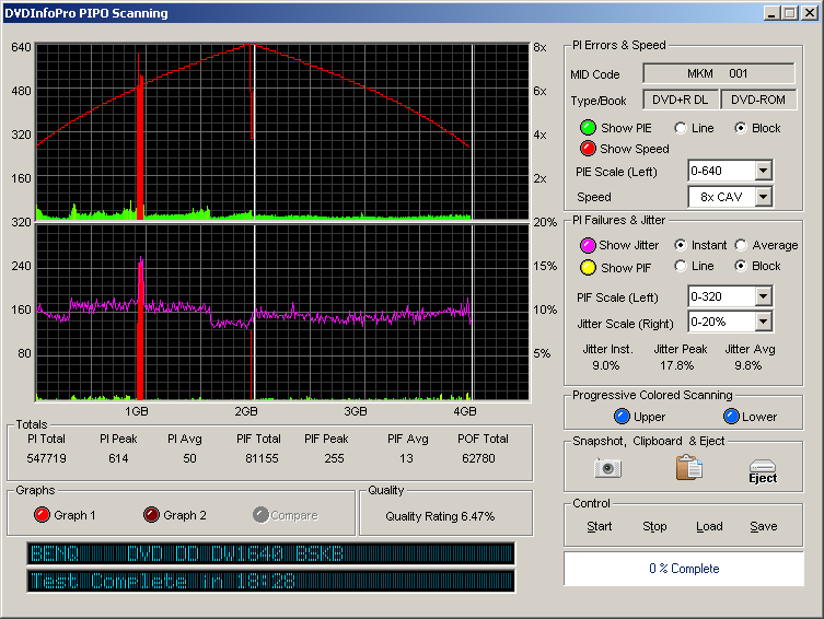 Maxell2.4xDVD+RDL_(Burn_2005_10_10)(Test_2005_10_10)_BenQDW1640.png