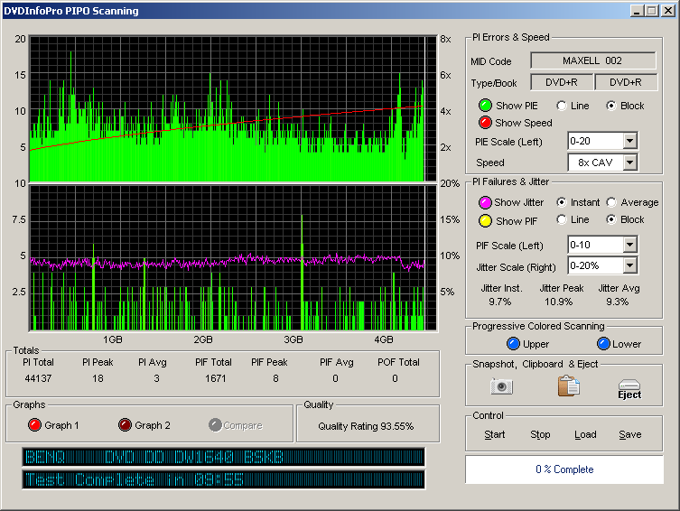 Maxell8xDVD+R_(Burn_2005_10_02)(Test_2005_10_02)_BenQDW1640.png