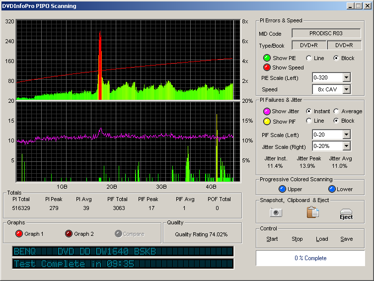 Prodisc8xDVD+R_(Burn_2005_10_09)(Test_2005_10_09)_BenQDW1640.png