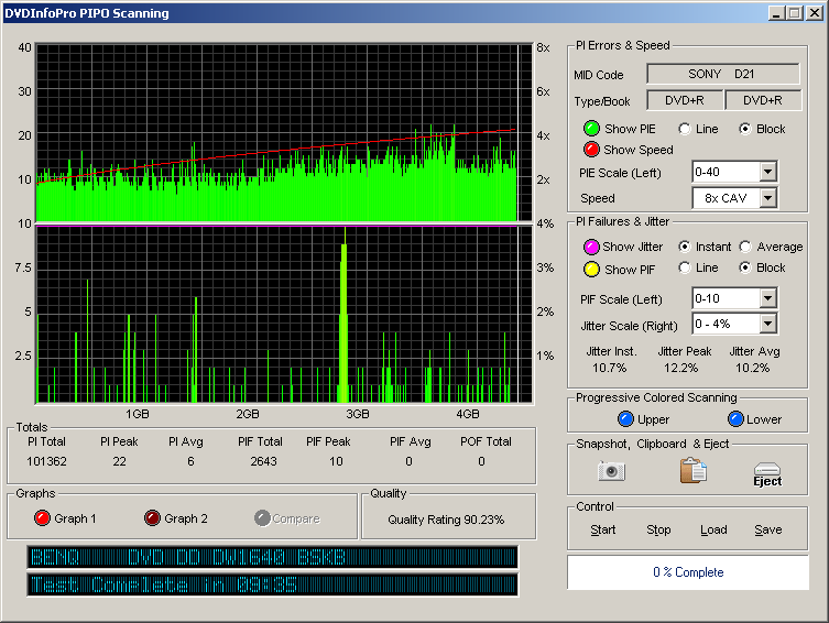 Sony16xDVD+R_(Burn_2005_09_26)(Test_2005_09_26)_BenQDW1640.png