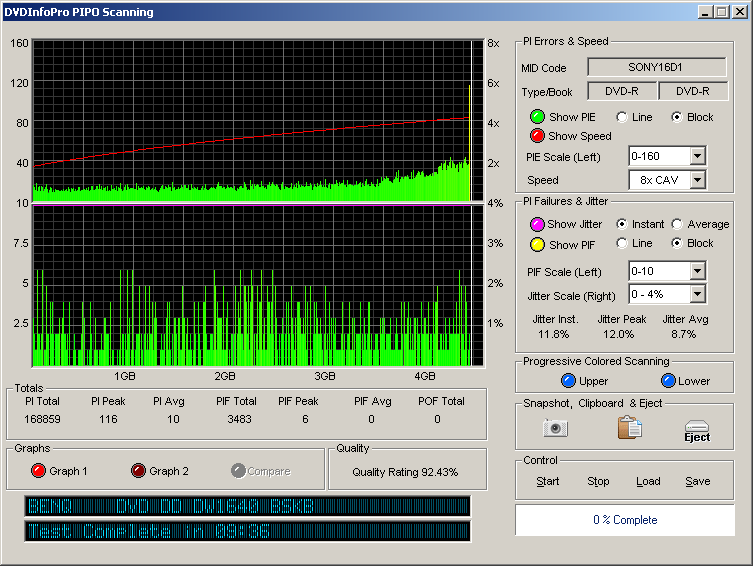 Sony16xDVD-R_(Burn_2005_09_26)(Test_2005_09_26)_BenQDW1640.png