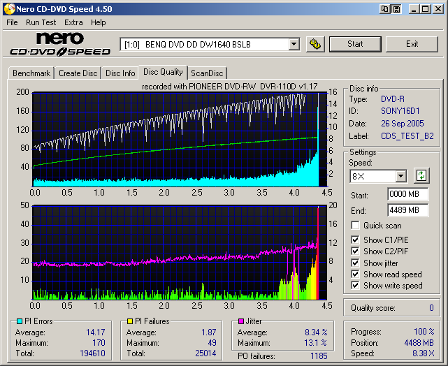 Sony16xDVD-R_(Burn_2005_09_26)(Test_2006_06_16)_BenQDW1640.png