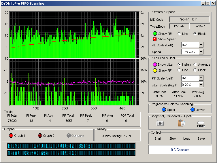 Sony8xDVD+R_(Burn_2005_09_26)(Test_2005_09_26)_BenQDW1640.png