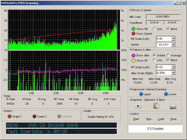 Sony8xDVD-R_(Burn_2005_09_26)(Test_2005_09_26)_BenQDW1640.png