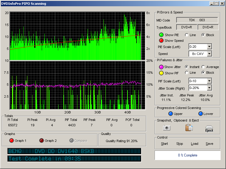 TDK16xDVD+R_(Burn_2005_09_26)(Test_2005_09_26)_BenQDW1640.png