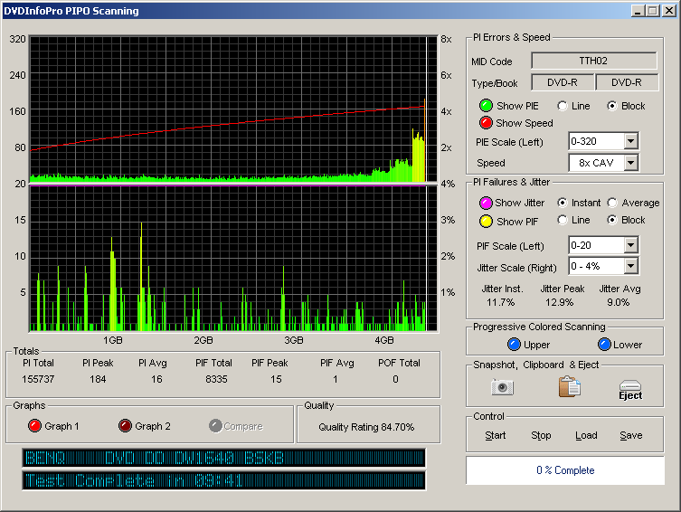 TDK16xDVD-R_(Burn_2005_10_04)(Test_2005_10_04)_BenQDW1640.png