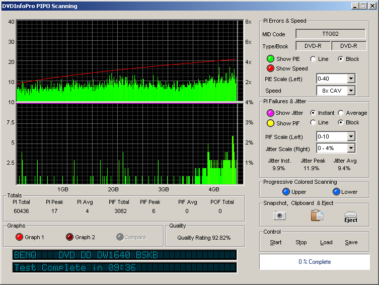 TDK8xDVD-R_(Burn_2005_09_28)(Test_2005_09_28)_BenQDW1640.png