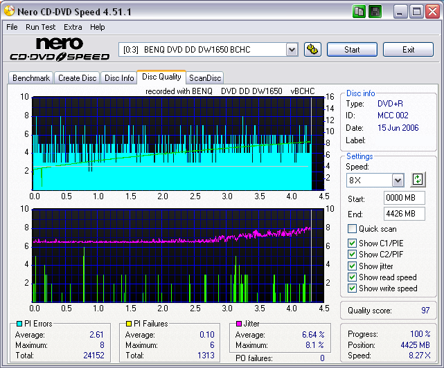 verbatimmoviereel_mcc002_scangraph_4X_solidburnon_wopcoff_benqdw1650bchc_june20.06(xyz).PNG