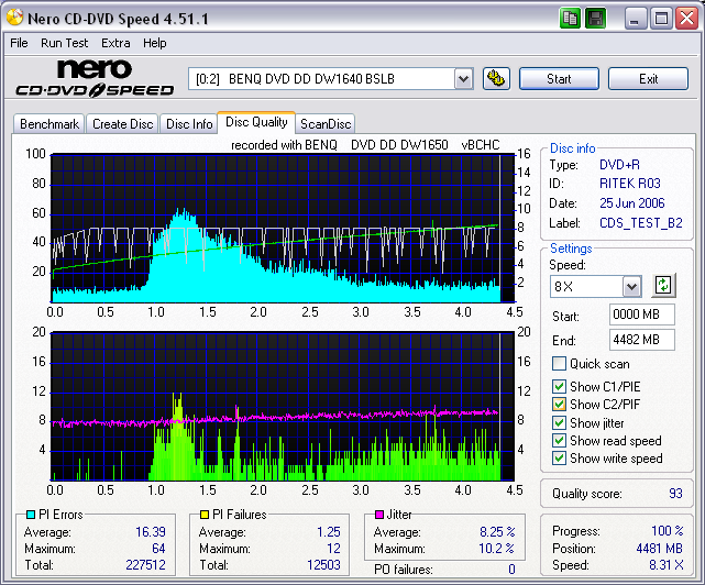 maxell_ritekr03_scangraph_8X_solidburnoff_wopcon_benqdw1650bchc_june25.06.png