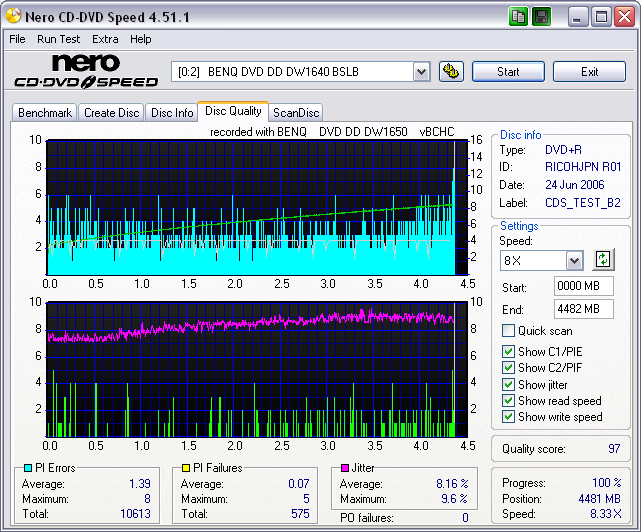 imation_ricohjpnr01_scangraph_4X_solidburnon_wopcon_benqdw1650bchc_june24.06(2).png