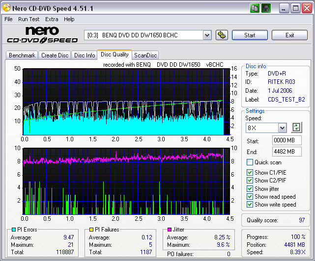 fujifilm_ritekr03_scangraph_8X_solidburnoff_wopcon_benqdw1650bchc_july01.06(2).png