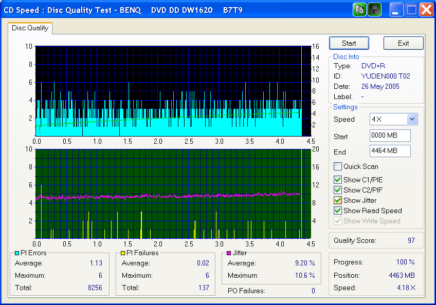 Fuji 8x DVD+R.png