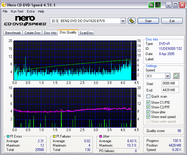 FujiYUDENT02_PIscan@12x_27[rescan_july13.06].png