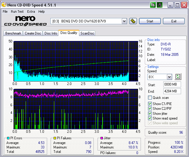 FujiTYG02_PIscan@8X_2[rescan_july05.06].png