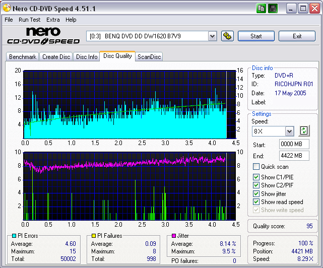 RICOHJPNR01_PIscan@8X_B7V9_3[rescan_july18.06].png