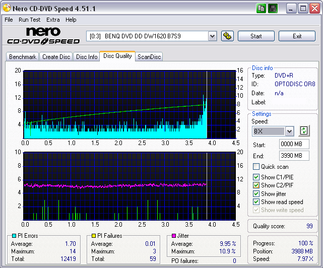 OptodiscOR8_PIscan@8X[rescan_july17.06].png