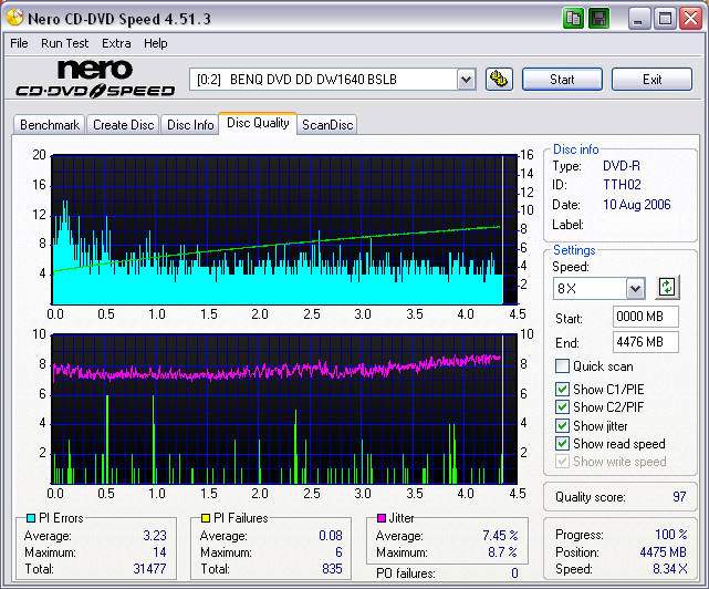 tdk_tth02_luxembourg_scangraph_12X_solidburnon_wopcon_benqdw1650bchc_august13.06_223.PNG