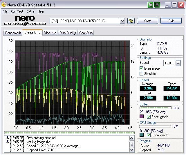 tdk_tth02_luxembourg_burngraph_12X_solidburnon_wopcon_benqdw1650bchc_234august13.06.PNG