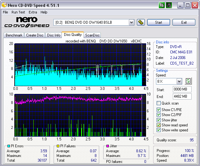 memorex_printable_cmcmage01_scangraph_8X_solidburnoff_wopcon_benqdw1650bchc_july02.06.png